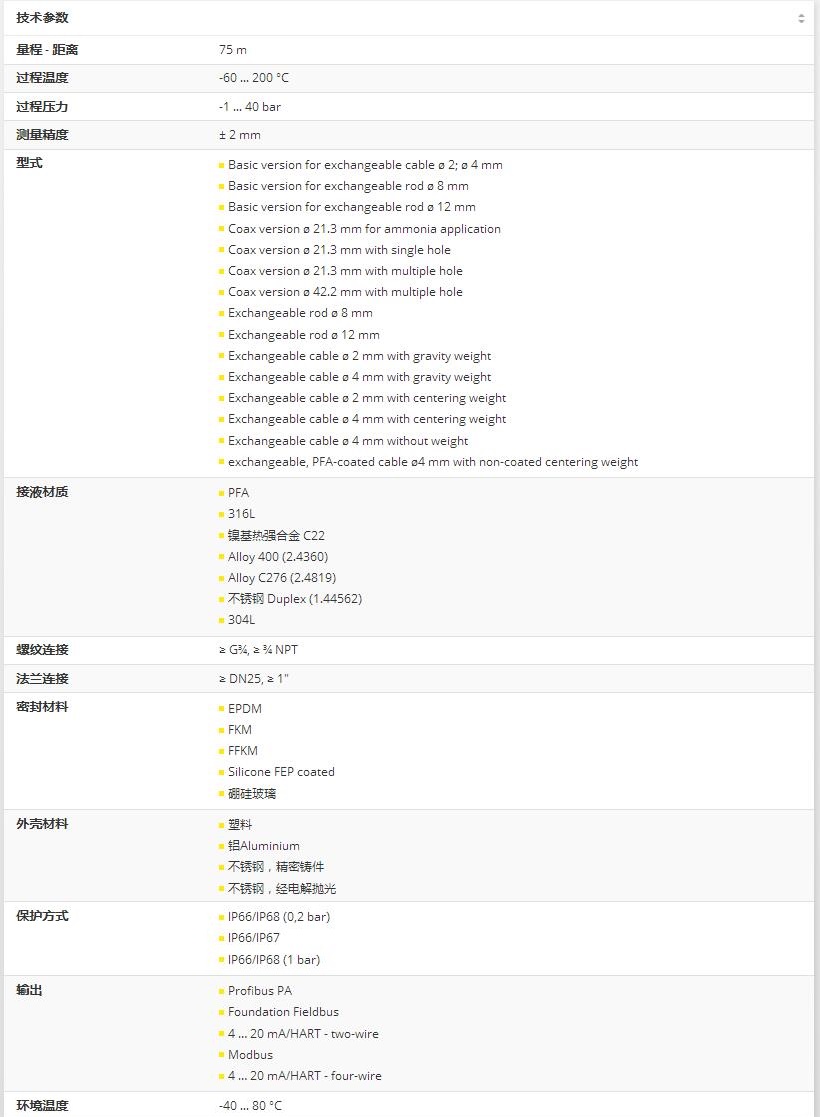 技術(shù)參數(shù)